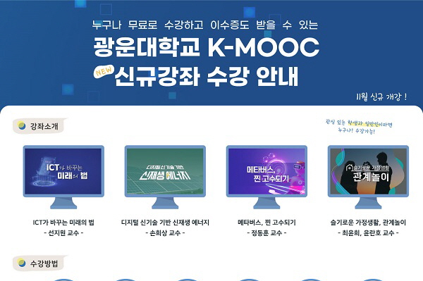 광운K-MOOC센터, 4차산업 인재양성을 위한 K-MOOC(한국형 온라인 공개강좌) 강좌 개설