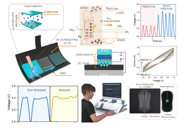 박재영 교수(전자공학과) 연구팀, 거북목 방지 스마트 마우스 시스템 개발