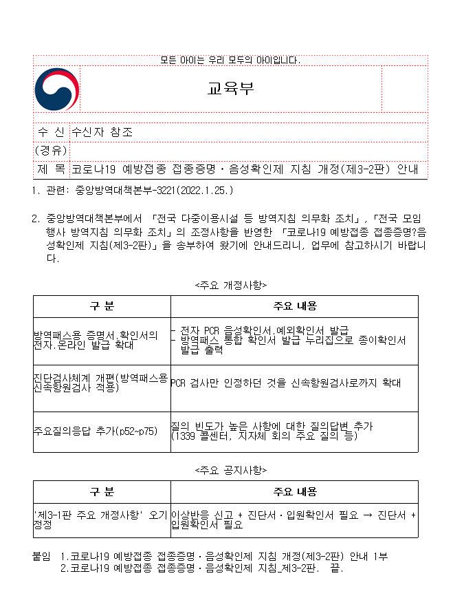 코로나19+예방접종+접종증명,+음성확인제++지침+개정+(제+3-2판)+안내:+이상반응+신고서와+진단서와+입원확인서가+필요한+부분이+진단서와+입원확인서+필요로+변경됨,+추가+질의사항은+1339ㅡ콜센타+이용