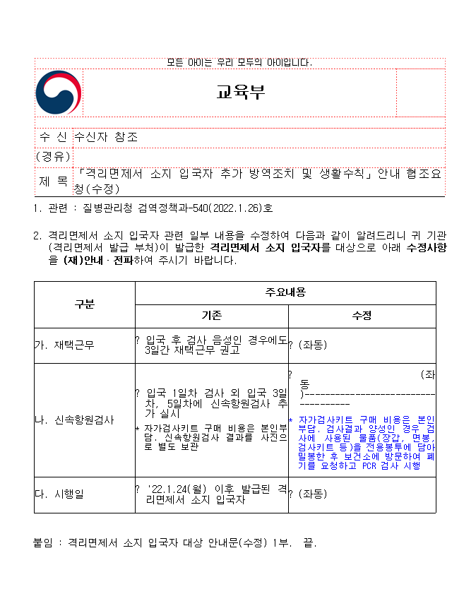 [격리면제서+소지+입국자+추가+방역조치+및+생활수칙]안내+협조요청(수정):+기존의+신속항원검사에서+변경된+사항은+자가검사키트를+본인이+구매후+결과가+양성인경우+사용한+장갑,면봉,+검사키트를+전용봉투에+담아+밀봉후+보건소에+방문해+폐기요청후+pcr검사시행