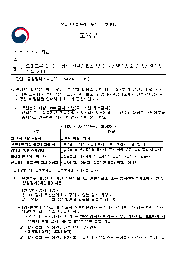 오미크론대응을+위한+선별진료소+및+임시선별검사소+신속항원검사시행+안내+:+PCR검사+우선대상자-+만+60세이상+고령자,+의료기관내+의사소견에+따라+코로나19검사가+필요한자,+요양병원등+고위험시설+근무자.휴가복귀장병,+병원입원전+환자,+밀접접촉자나+격리해제전+검사자(수동감시자포함),+해외입국자,+신속항원검사+양성자,+의료기관+응급선별검사양성자이고,+우선순위대상자가+아닌+경우+보건소+선별진료소또는+임시선별검사소에서+개인용으로+시행(방역패스+목적검사인+경우+반드시+현장에서+검사관리자+감독하에+시행함)+시행일은+2.3부터는+전국선별지료소+및+임시선별검사소로+확대적용됨
