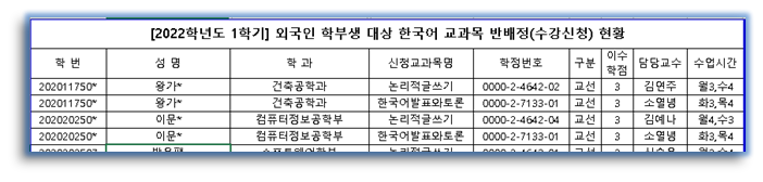 수강신청 현황 파일 화면 예시