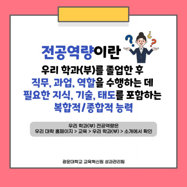 광운대학교+예비졸업생+대상+전공교육과정+설문조사