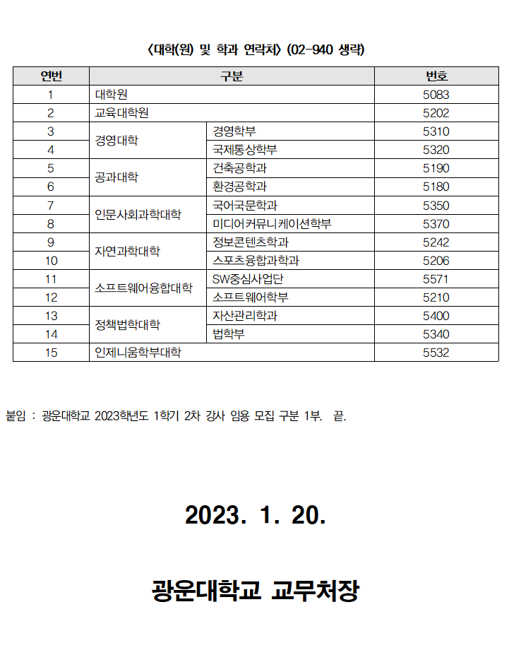 2023학년도 1학기 제2차 강사 초빙 공고