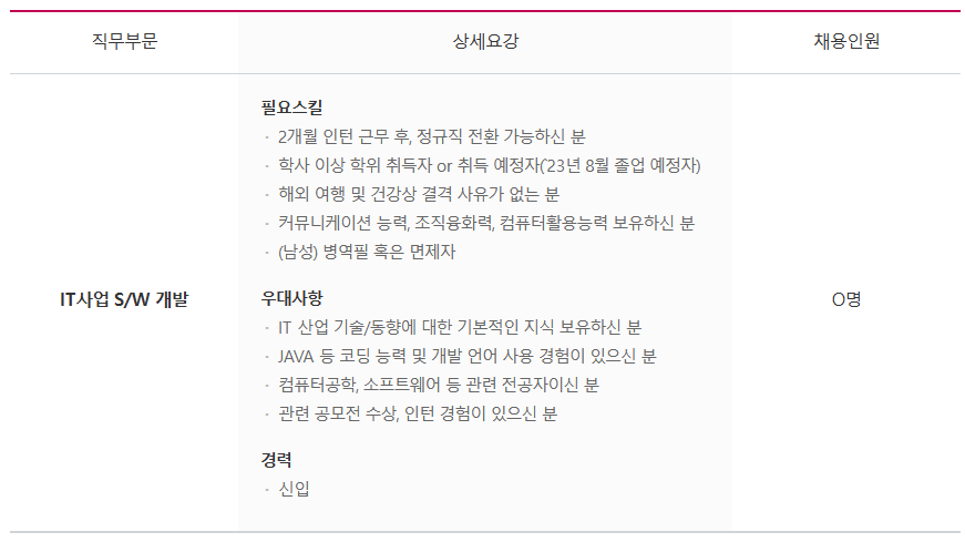  [추천채용] 미디어로그 추천채용 안내