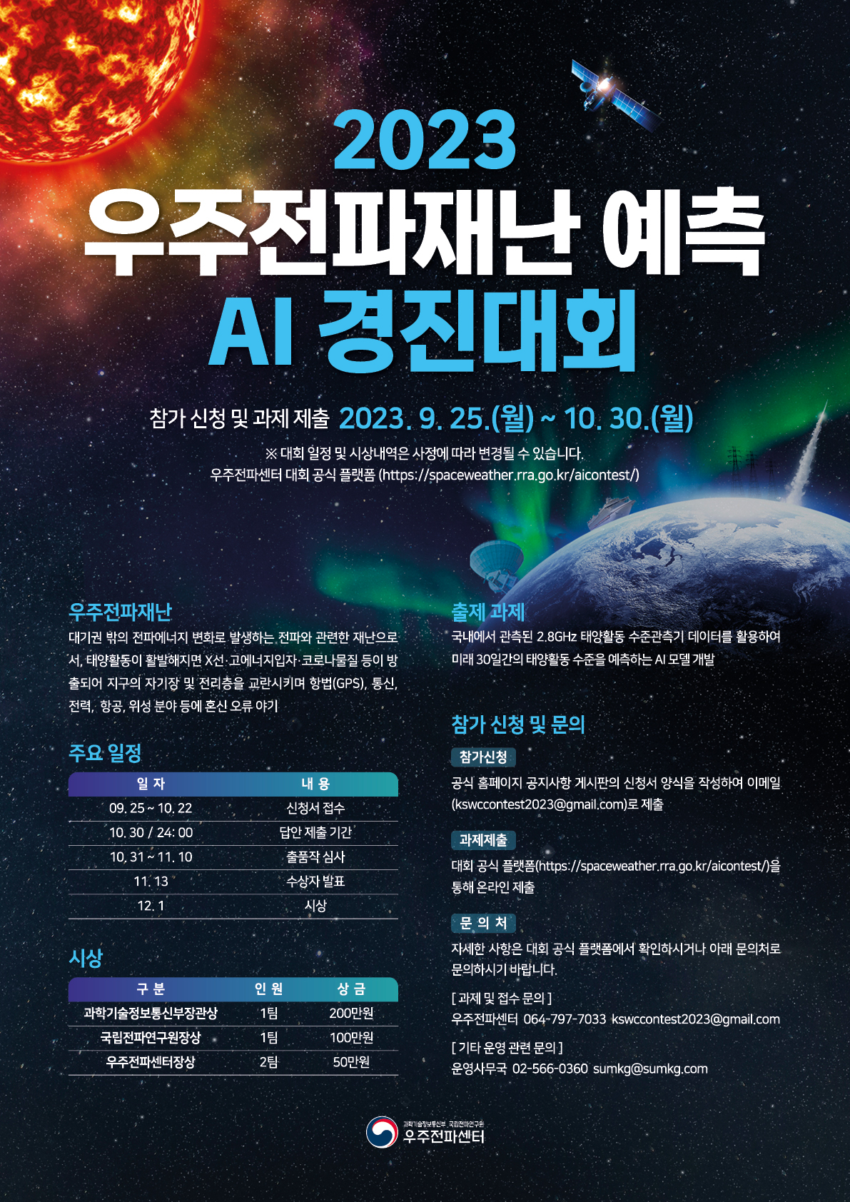 2023년 우주전파재난 예측 AI 경진대회