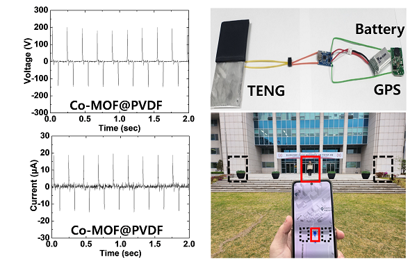 Co-MOF@PVDF 기반 TENG의 전압 및 전류 특성 및 이를 적용한 자가 구동 GPS 시연 결과