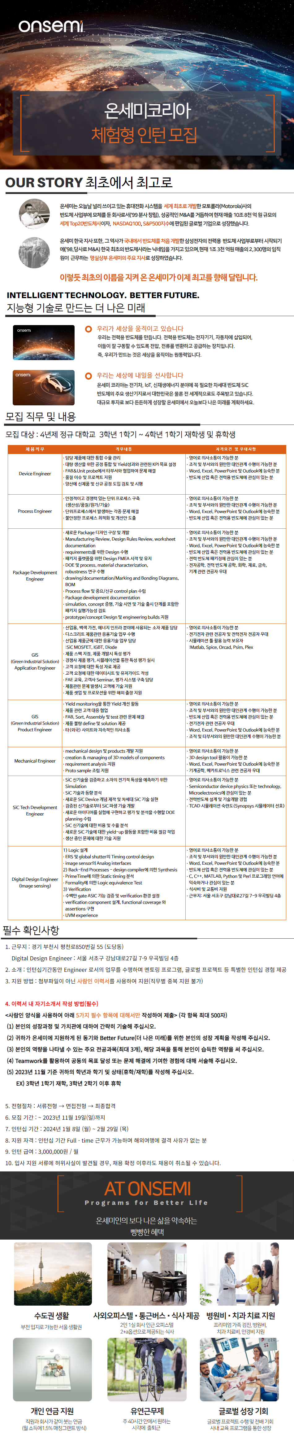 onsemi 온세미코리아 체험형 인턴 모집

[OUR STORY 최초에서 최고로]
온세미는 오늘날 널리 쓰이고 있는 휴대전화시스템을 세계 최초로 개발한 모토롤라(Motorola)사의
반도체 사업부에 모체를 둔 회사로서('99 분사 창립), 성공적인 M&A를 거듭하여 현재 매출 10조8천억원 규모의 세계 Top20반도체사이자, NASDAQ100, S&P500지수에 편입된 글로벌 기업으로 성장했습니다.
온세미 한국지사 또한, 그 역사가 국내에서 반도체를 처음 개발한 삼성전자의 전력용 반도체사업부로부터 시작되기 에('98, 당사로 M&A) 한국최초의 반도체사라는 닉네임을 가지고 있으며,현재 1조3천억원 매출의 2,300명의 임직 원이 근무하는 명실상부 온세미의 주요 지사로 성장하였습니다.
이렇듯 최초의 이름을 지켜 온 온세미가 이제 최고를 향해 달립니다.

[INTELLIGENT TECHNOLOGY. BETTER FUTURE. 지능형 기술로 만드는 더 나은 미래]
- 우리가 세상을 움직이고 있습니다
우리는 전력용 반도체를 만듭니다. 전력용 반도체는 전자기기, 자동차에 삽입되어, 이들이 잘 구동할 수 있도록 전압, 전류를 변환하고 공급하는 장치입니다.
즉, 우리가 만드는 것은 세상을 움직이는 원동력입니다.
- 우리는 세상에 내일을 선사합니다
온세미 코리아는 전기차, IoT, 신재생에너지 분야에 꼭 필요한 차세대 반도체 SiC 반도체의 주요 생산기지로서 대한민국은 물론 전 세계적으로도 주목받고 있습니다. 대규모 투자로 보다 든든하게 성장할 온세미에서 오늘보다 나은 미래를 계획하세요.

[모집직무 및 내용]
모집 대상 : 4년제 정규 대학교 3학년 1학기 ~ 4학년 1학기 재학생 및 휴학생
채용직무 : Device Engineer
직무내용 :
·담당 제품에 대한 통합 수율 관리
·대량 생산을 위한 공정 통합 및 Yield성과와 관련된 KPI 목표 설정
·FAB& Unit probe에서 타부서와 협업하여 문제 해결
·품질 이슈 및 프로젝트 지원
·양산에 신제품 및 신규 공정 도입 검토 및 시행
자격요건 및 우대사항 : 
·영어로 의사소통이 가능한 분
·조직 및 부서와의 원만한 대인관계 수행이 가능한 분
·Word, Excel, PowerPoint 및 Outlook에 능숙한 분
·반도체 산업 혹은 전력용 반도체에 관심이 있는 분

채용직무 : Process Engineer
직무내용 :
·안정적이고 경쟁력 있는 단위 프로세스 구축 (생산성/품질/원가/기술)
·단위프로세스에서 발생하는 각종 문제 해결
·불안정한 프로세스 최적화 및 개선안 도출
자격요건 및 우대사항 : 
·영어로 의사소통이 가능한 분
·조직 및 부서와의 원만한 대인관계 수행이 가능한 분
·Word, Excel, PowerPoint 및 Outlook에 능숙한 분
·반도체 산업 혹은 전력용 반도체에 관심이 있는 분

채용직무 : Package Development Engineer
직무내용 :
·새로운 Package 디자인 구상 및 개발
·Manufacturing Review, Design Rules Review, worksheet documentation
·requirements를 위한 Design 수행
·패키지 플랫폼을 위한 Design FMEA 시작 및 유지
·DOE 및 process, material characterization,
·robustness 연구 수행
·drawing/documentation/Marking and Bonding Diagrams,
·BOM
·Process flow 및 중요/신규 control plan 수립
· Package development documentation
·simulation, concept 증명, 기술 시연 및 기술 출시 단계를 포함한
·패키지 실행가능성 검토
·prototype/concept Design engineering builds 지원

채용직무 : GIS(Green Industrial Solution) Application Engineer
직무내용 :
·산업용, 백색 가전, 에너지 인프라 분야에 사용되는 소자제품 담당
·디스크리트 제품관련 응용기술 업무 수행
·산업용 제품군에 대한 응용기술 업무 담당 :SIC MOSFET, IGBT, Diode
·제품 스팩 지정, 제품 개발시 특성 평가
·경쟁사 제품 평가, 시뮬레이션을 통한 특성 평가 실시
·고객 요청에 대한 특성 자료 제공
·고객 요청에 대한 데이터시트 및 유저가이드 작성
·FAE 교육, 고객사 Seminar, 평가 시스템 구축 담당
·제품관련 문제 발생시 고객에 기술 지원
·제품 셋업 및 프로모션을 위한 해외 출장 지원
자격요건 및 우대사항 : 
·영어로 의사소통이 가능한 분
·전기전자 관련 전공자 및 전력전자 전공자 우대
·시뮬레이션 툴 활용 능력 보유자 : Matlab, Spice, Orcad, Psim, Plex

채용직무 : GIS(Green Industrial Solution) Product Engineer
직무내용 :
·Yield monitoring을 통한 Yield 개선 활동
·제품 관련 고객 대응 협업
·FAB, Sort, Assembly 및 test 관련 문제 해결 (Green Industrial Solution) 
·제품 불량 define 및 solution 제공
·사이트와 지속적인 의사소통
자격요건 및 우대사항 : 
·영어로 의사소통이 가능한 분
·조직 및 부서와의 원만한 대인관계 수행이 가능한 분
·반도체 산업 혹은 전력용 반도체에 관심이 있는 분
·전기전자 관련 전공자 우대
·Word, Excel, PowerPoint 및 Outlook에 능숙한 분
·조직 및 타부서와의 원만한 대인관계 수행이 가능한 분

채용직무 : Mechanical Engineer
직무내용 :
·mechanical design 및 products 개발 지원
·creation & managing of 3D models of components
·requirement analysis 지원
·Proto sample 조립 지원
자격요건 및 우대사항 : 
·영어로 의사소통이 가능한 분
·3D design tool 활용이 가능한 분
·Word, Excel, PowerPoint 및 Outlook에 능숙한 분
·기계공학, 메카트로닉스 관련 전공자 우대

채용직무 : SiC Tech Development Engineer
직무내용 :
·SiC 신기술을 검증하고 소자의 전기적 특성을 예측하기 위한
·Simulation
·SiC 기술과 동향 분석
·새로운 SiC Device 개념 제작 및 차세대 SiC 기술 실현
·검증된 신기술로부터 SiC 파생 기술 개발
·새로운 아이디어를 실험에 구현하고 평가 및 분석을 수행할 DOE
·planning 수립
·SiC 신기술에 대한 비용 및 수율 분석
· 새로운 SiC 기술에 대한 yield-up 활동을 포함한 비용 절감 작업
·생산 중인 문제에 대한 기술 지원
자격요건 및 우대사항 : 
·영어로 의사소통이 가능한 분
·Semiconductor device physics technology, Microelectronics에 관심이 있는 분
·전력반도체 설계 및 기술개발 경험
·TCAD 시뮬레이션 숙련도 (Synopsys 시뮬레이터 선호)

채용직무 : Digital Design Engineer(Image sensing)
직무내용 :
1) Logic 설계
·ERS global shutter | Timing control design
·image sensor Analog interfaces
2) Back-End Processes - design compiler|| Synthesis
·PrimeTime에 의한 Static timing 분석
·Formality ||| Logic equivalence Test
3) Verification
·수백만 gate ASIC 기능 검증 및 verification 환경 설정
·verification component, functional coverage 와 assertions 구현
·UVM experience
자격요건 및 우대사항 : 
·영어로 의사소통이 가능한 분
·조직 및 부서와의 원만한 대인관계 수행이 가능한 분
·Word, Excel, PowerPoint 및 Outlook에 능숙한 분
·반도체 산업 혹은 전력용 반도체에 관심이 있는 분
·C, C  , MATLAB, Python 및 Perl 프로그래밍 언어에 익숙하거나 관심이 있는 분
·식사비 및 교통비 지원
·근무지: 서울 서초구 강남대로27길 7-9 우곡빌딩 4층

[필수 확인사항]
1. 근무지 : 경기 부천시 평천로850번길 55 (도당동)
Digital Design Engineer : 서울 서초구 강남대로27길 7-9 우곡빌딩 4층
2. 소개: 인턴십기간동안 Engineer 로서의 업무를 수행하며 멘토링 프로그램, 글로벌 프로젝트 등 특별한 인턴십 경험 제공
3. 지원 방법 : 첨부파일이 아닌 사람인 이력서를 사용하여 지원(직무별 중복 지원 불가)
4. 이력서 내 자기소개서 작성 방법 (필수)
<사람인 양식을 사용하여 아래 5가지 필수 항목에 대해서만 작성하여 제출> (각 항목 최대 500자)
(1) 본인의 성장과정 및 가치관에 대하여 간략히 기술해 주십시오.
(2) 귀하가 온세미에 지원하게 된 동기와 Better Future(더 나은 미래)를 위한 본인의 성장 계획을 작성해 주십시오.
(3) 본인의 역량을 나타낼 수 있는 주요 전공과목(최대 3개), 해당 과목을 통해 본인이 습득한 역량을 써 주십시오.
(4) Teamwork를 활용하여 공동의 목표 달성 또는 문제 해결에 기여한 경험에 대해 서술해 주십시오.
(5)2023년 11월 기준 귀하의 학년과 학기 및 상태(휴학/재학)를 작성해 주십시오.
   EX) 3학년 1학기 재학, 3학년 2학기 이후 휴학
5. 전형절차 : 서류전형 → 면접전형 → 최종합격
6. 모집 기간 : ~ 2023년 11월 19일(일)까지
7. 인턴십 기간 : 2024년 1월 8일 (월) ~ 2월 29일 (목)
8. 지원 자격: 인턴십 기간 Full-time 근무가 가능하며 해외여행에 결격 사유가 없는 분
9. 인턴 급여 : 3,000,000원/월
10. 입사 지원 서류에 허위사실이 발견될 경우, 채용확정 이후라도 채용이 취소될 수 있습니다.

[AT ONSEMI] Programs for Better Life
온세미인의 보다 나은 삶을 약속하는 빵빵한 혜택
수도권 생활 : 부천 입지로 가능한 서울생활권
사외오피스텔·통근버스·식사 제공 : 2인 1실 회사 인근 오피스텔, 2 a옵션으로 제공되는 식사
병원비·치과치료 지원 : 프리미엄 가족 검진, 병원비, 치과치료비, 안경비 지원
개인연금 지원 : 직원과 회사가 같이 붓는 연금(월소득에1.5% 매칭그랜트 방식)
유연근무제 : 주40시간 안에서 원하는 시각에 출퇴근
글로벌 성장 기회 : 글로벌 프로젝트 수행 및 전배기회 사내교육 프로그램을 통한 성장