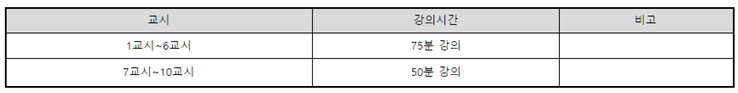 대학원 강의시간 및 수업시간표 