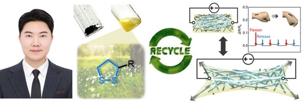 광운대 이기원 교수 및 천연자원으로부터 합성된 탄성체 및 재활용 이미지