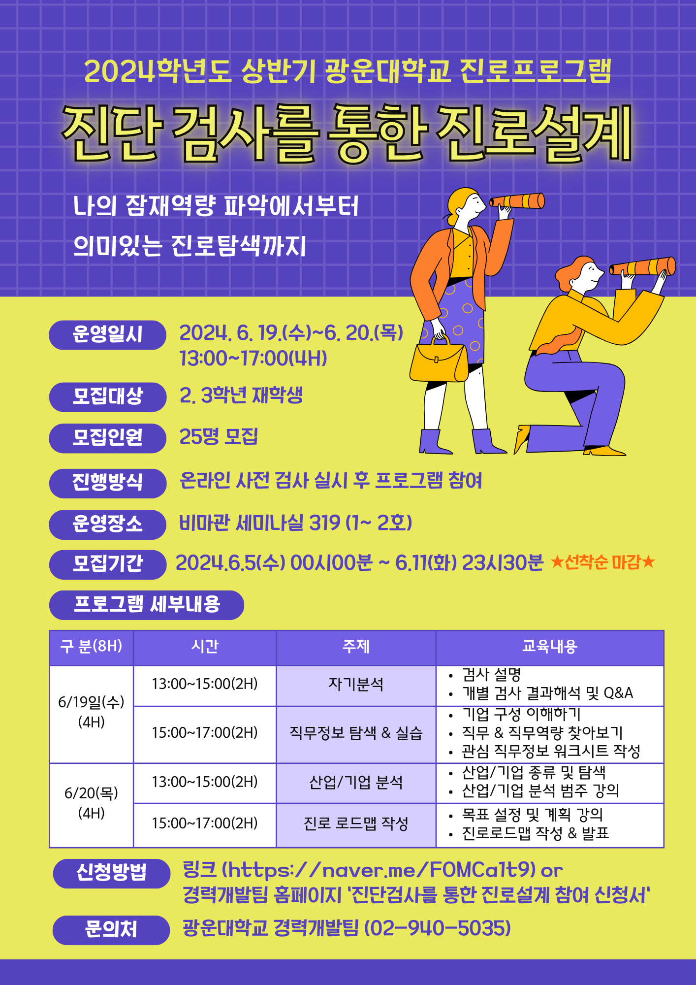 
운영일시: 2024. 6.19(수) ~ 6.20(목), 오후 1시 ~5시
모집대상: 2, 3학년 재학생
모집인원: 25명
진행방식: 온라인 사전 검사 실시 후 프로그램 참여
운영장소: 비마관 세미나실 319(1~2호)  
모집기간: 2024. 6.5(수) 00시00분 ~ 6.11(화) 23시30분 * 선착순 마감
일시 및 장소: 2024. 6.19. (수)~ 6.20.(목) 오후 1시 ~5시, 
비마관 세미나실 319(1~ 2호)
신청방법: 링크(https://naver.me/FOMCa1t9),
             혹은 경력개발팀 홈페이지 '진단검사를 통한 진로설계 참여 신청서'   
프로그램 세부내용
6월19일: 자기분석, 직무정보 탐색 & 실습
6월20일: 산업/기업 분석, 진로 로드맵 작성