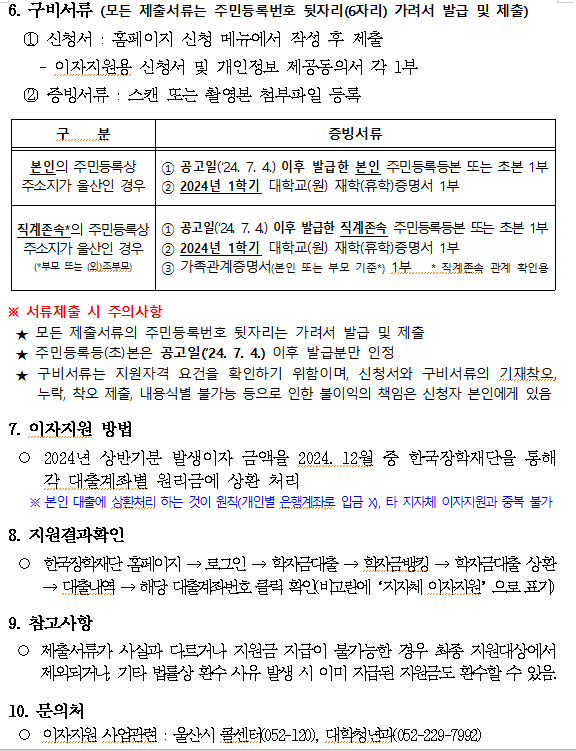 3. 지원내용
 ○ 2017년 이후 한국장학재단으로부터 신규대출 받은 「취업 후 상환 학자금대출」 및 「일반 상환 학자금대출」의 2024년 상반기(2024. 1. 1.~ 6. 30.)에 발생한 본인 부담 이자액
   ※ 신청접수 결과, 이자지원 대상액이 예산 초과 시 「울산광역시 대학생 학자금대출 이자지원에 관한 조례」 제4조의2(지원 우선순위)에 따라 지원할 수 있음.

4. 신청기간 : 2024. 7. 4.(목) 09:00 ～ 8. 9.(금) 18:00
5. 접 수 처 : 시 홈페이지 (www.ulsan.go.kr) → 분야별정보 → 행정 → 인재교육 → 교육지원 → 대학생 학자금대출 이자지원 메뉴