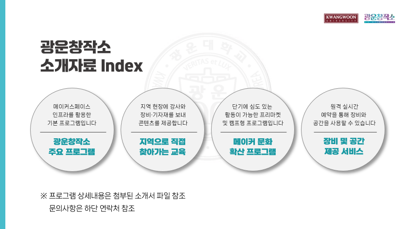 프로그램 인덱스입니다.