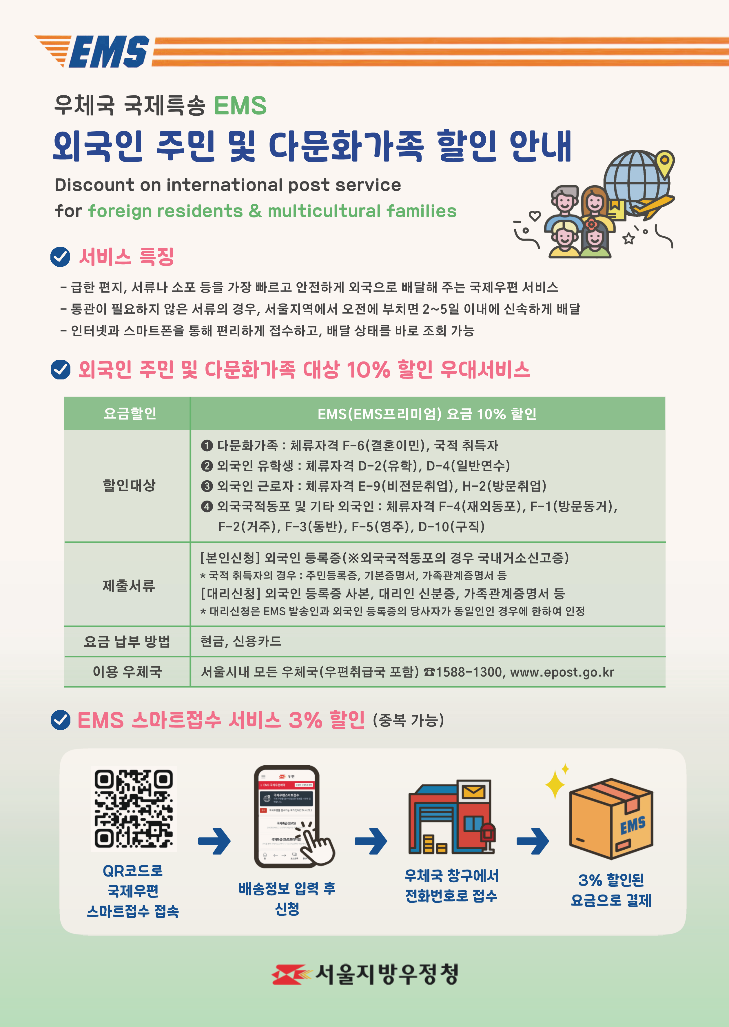 외국인주민 및 다문화가족 국제특급우편서비스 지원 안내