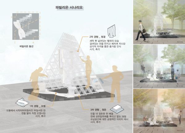 축학과 학부생, 제13회 UAUS 파빌리온 기획전시

[Collage HAUS : 주거의 재발견] 우수상 수상