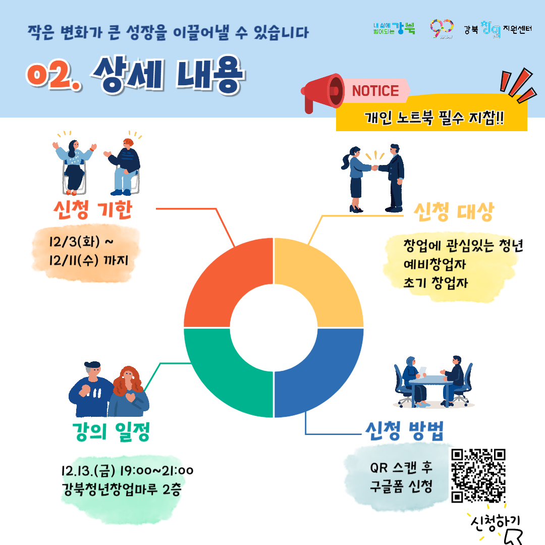 사업계획서 작성 실무&서비스디자인 방법론 이해