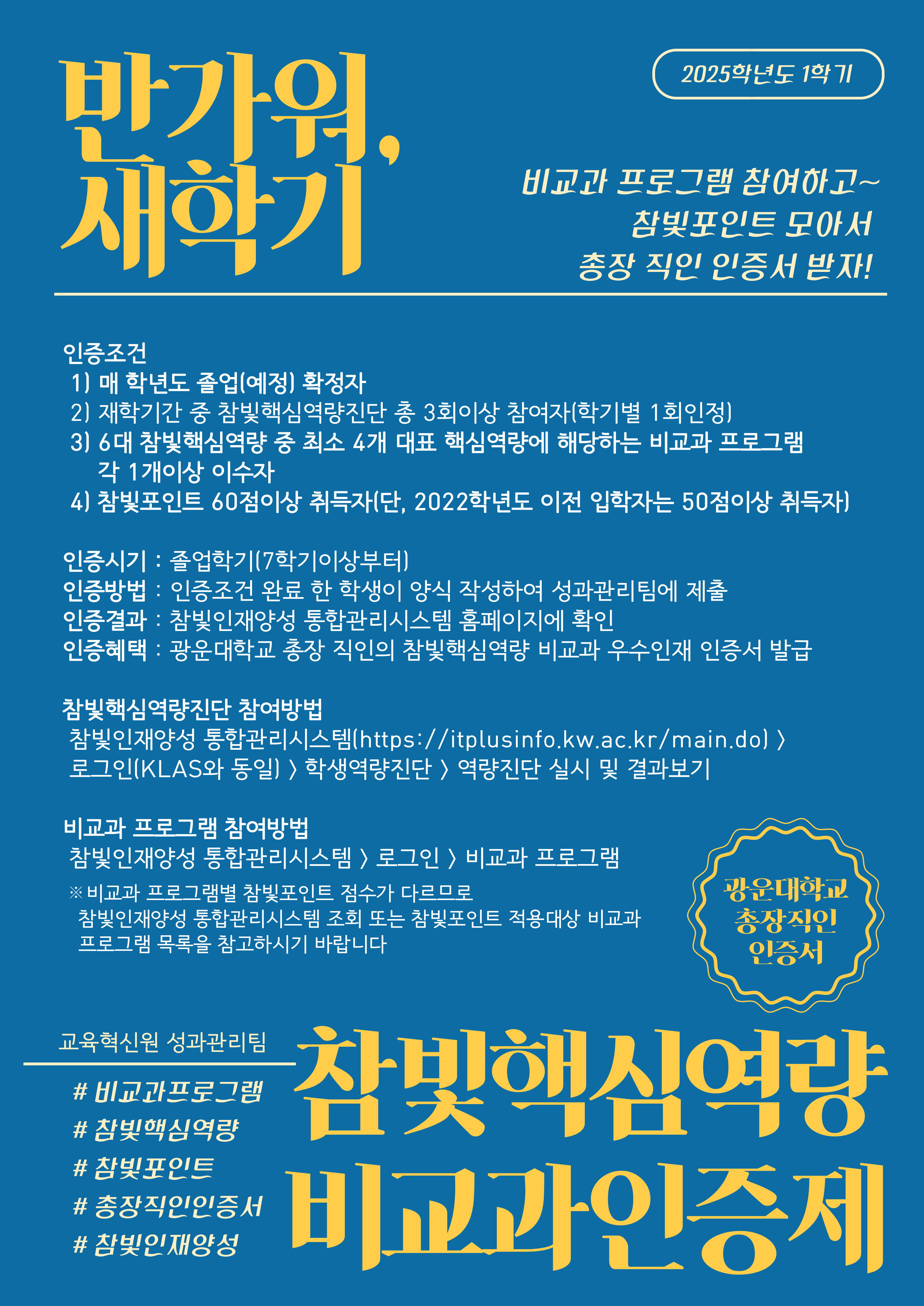 인증조건
 1) 매 학년도 졸업(예정) 확정자
 2) 재학기간 중 참빛핵심역량진단 총 3회이상 참여자(학기별 1회인정)
 3) 6대 참빛핵심역량 중 최소 4개 대표 핵심역량에 해당하는 비교과 프로그램
     각 1개이상 이수자
 4) 참빛포인트 60점이상 취득자(단, 2022학년도 이전 입학자는 50점이상 취득자)

인증시기 : 졸업학기(7학기이상부터)
인증방법 : 인증조건 완료 한 학생이 양식 작성하여 성과관리팀에 제출
인증결과 : 참빛인재양성 통합관리시스템 홈페이지에 확인
인증혜택 : 광운대학교 총장 직인의 참빛핵심역량 비교과 우수인재 인증서 발급

참빛핵심역량진단 참여방법
 참빛인재양성 통합관리시스템(https://itplusinfo.kw.ac.kr/main.do) >
 로그인(KLAS와 동일) > 학생역량진단 > 역량진단 실시 및 결과보기

비교과 프로그램 참여방법
 참빛인재양성 통합관리시스템 > 로그인 > 비교과 프로그램
