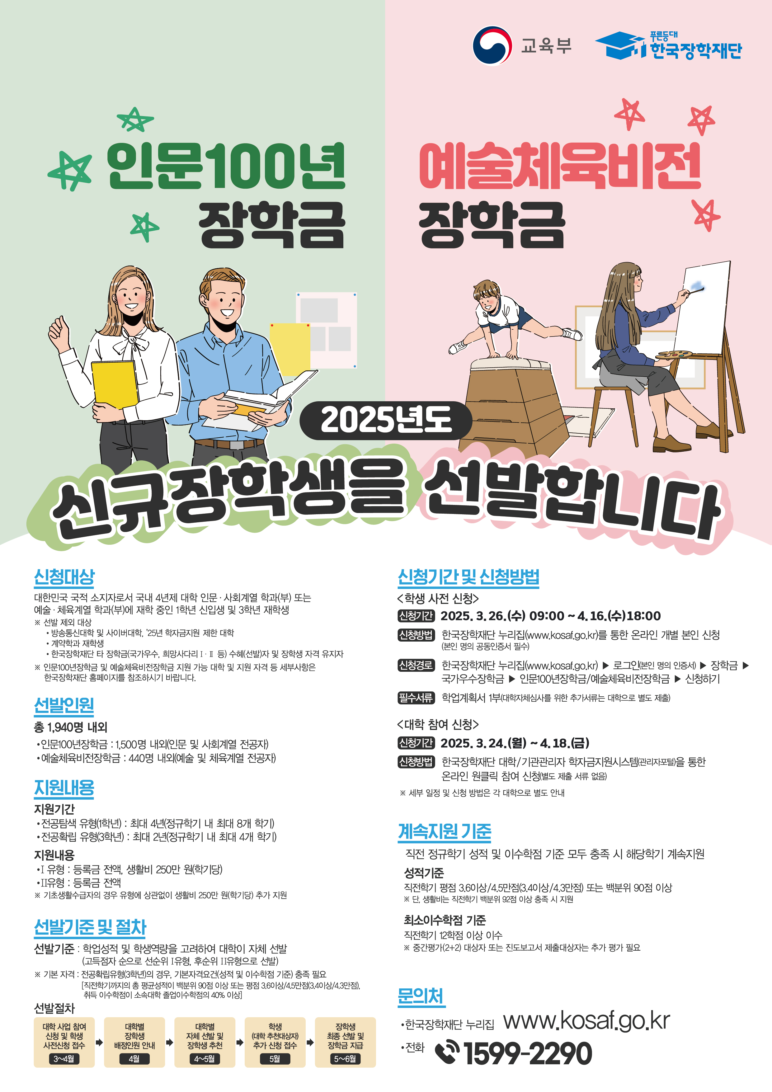 2025년 한국장학재단 인문100년 장학금 및 예술체육장학금 신규 장학생 선발 관련 사전 신청안내
문의 한국장학재단 1599-2290
