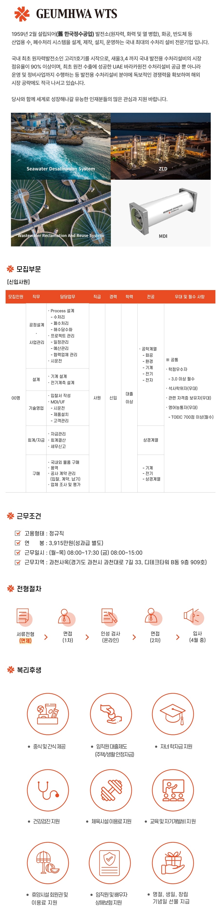 채용직무사진입니다.