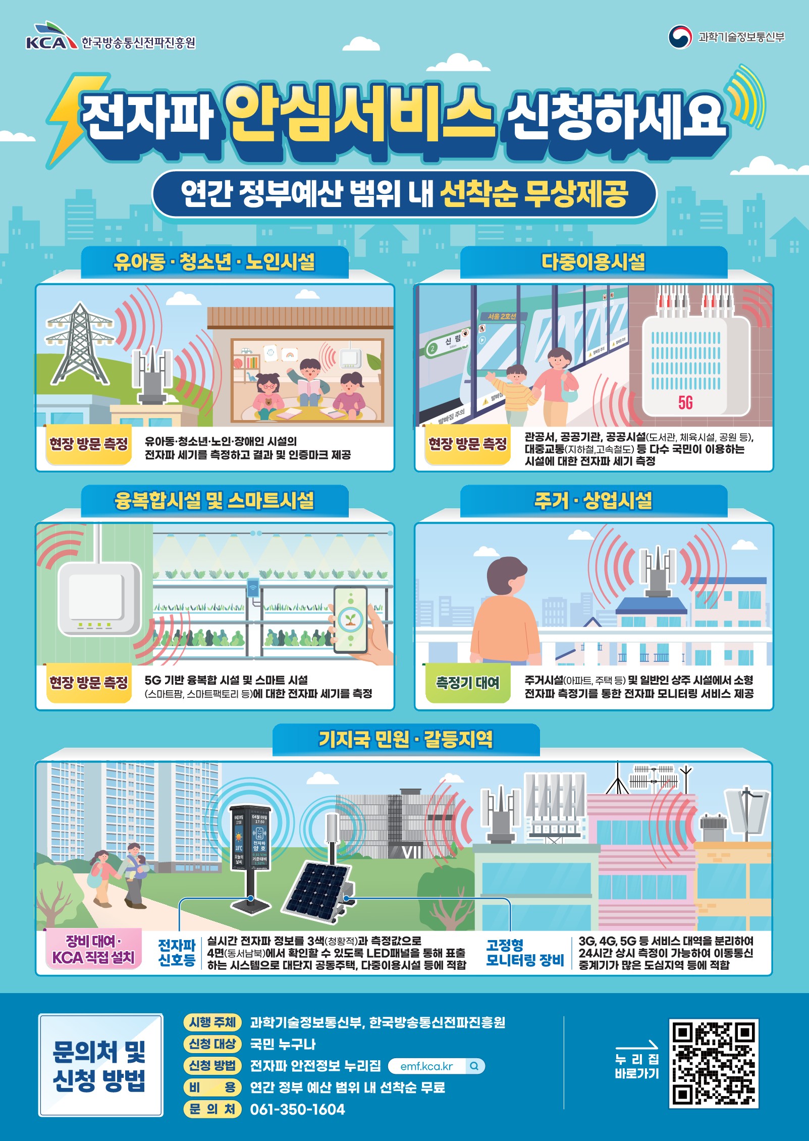한국방송통신전파진흥원 생활환경 전자파 측정 서비스 
061-350-1607
