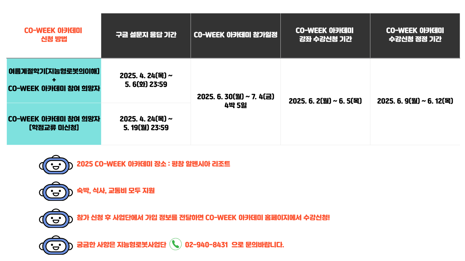 코위크 아카데미 신청 일정 안내