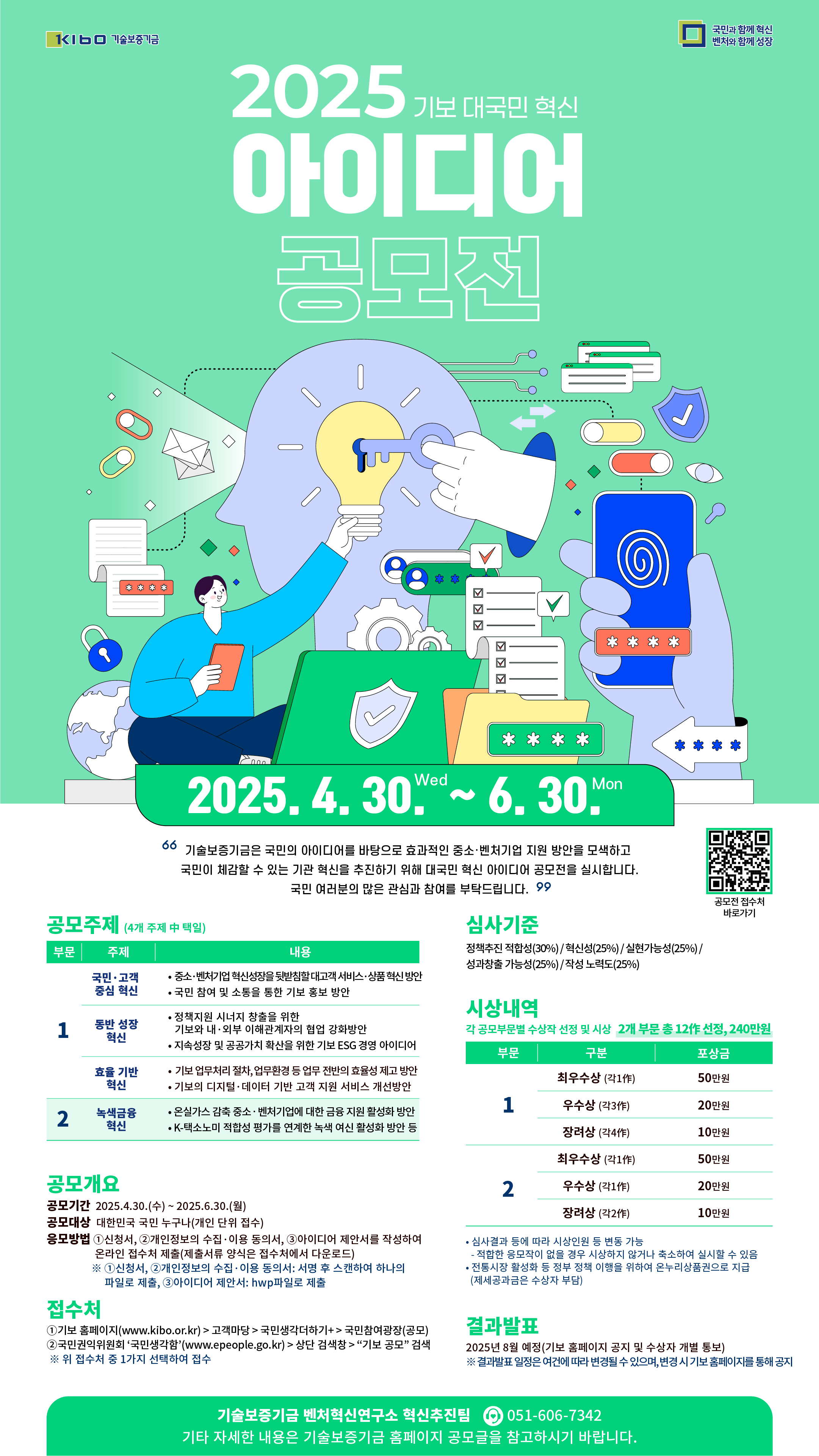 2025 기술보증기금 대국민 혁신 아이디어 공모전
~2025.06.30(월)