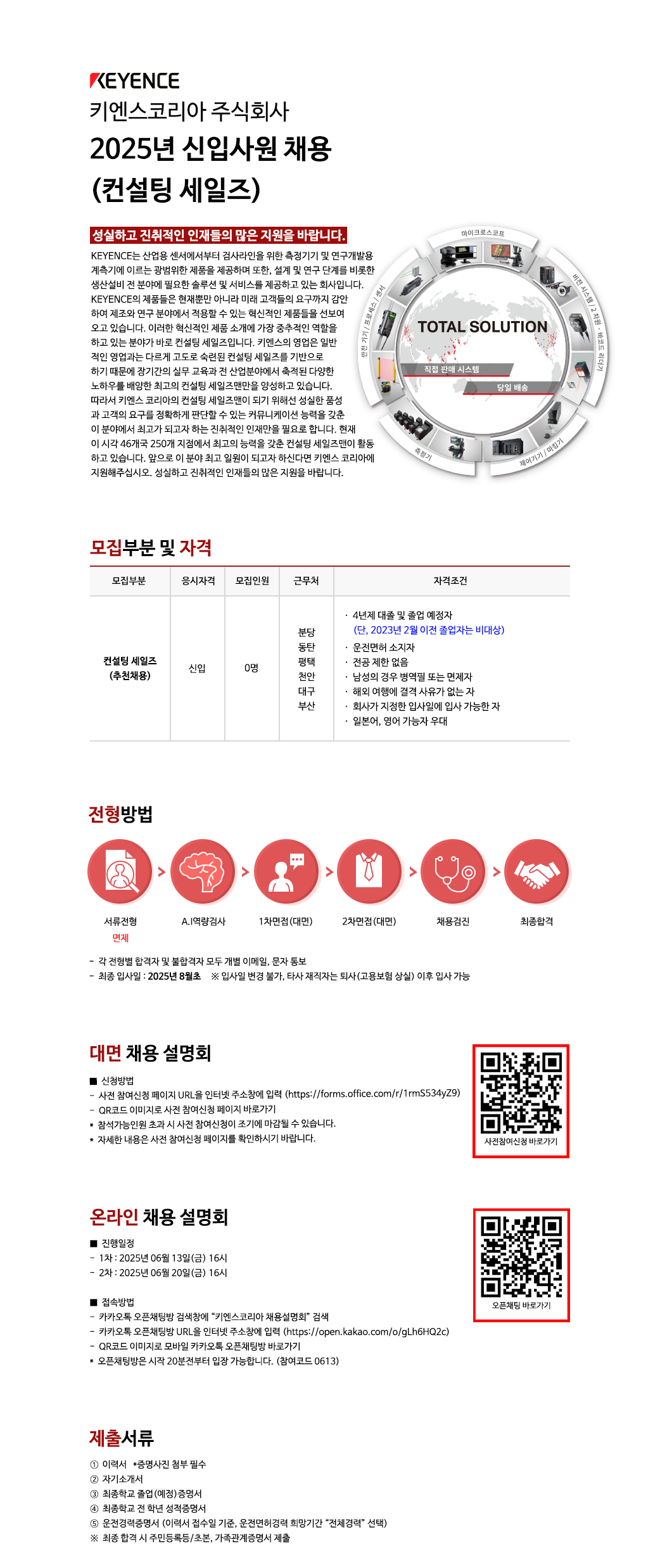 키엔스코리아 추천채용 공고