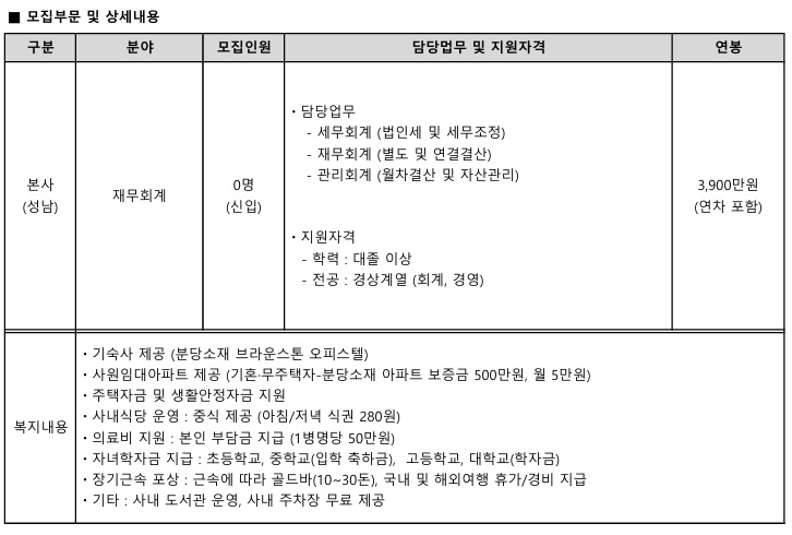 삼영전자공업 직무 설명