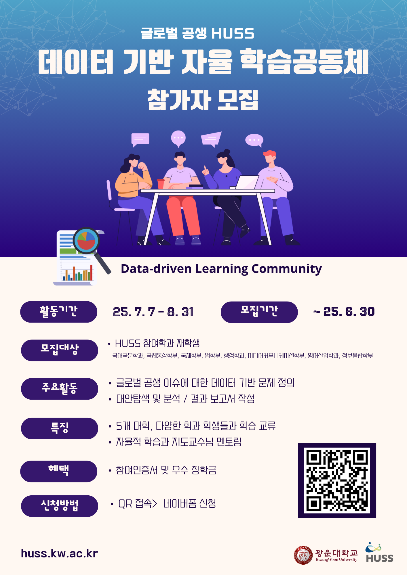 광운대학교 HUSS사업단에서 데이터 기반 자율 학습공동체에 참가할 학생을 모집합니다.
​글로벌 공생 컨소시엄 참여대학(광운대학교, 국민대학교, 선문대학교, 영남대학교, 호남대학교)의 다양한 학과 학생들이 참가할 예정이니,
관심 있는 학생들의 많은 참여를 부탁드립니다.

글로벌 공생 HUSS
데이터 기반 자율 학습공동체
참가자 모집

활동기간 25.7.7-25.8.31
모집기간 ~25.6.30
모집대상 HUSS참여학과 재학생 (국어국문학과, 국제통상학부, 국제학부, 법학부, 행정학과, 미디어커뮤니케이션학부, 영어산업학과, 정보융합학부)
주요활동-글로벌 공생 이슈에 대한 데이터 기반 문제 정의 - 대안 탐색 및 분석 - 결과보고서 작성
특징 -5개 대학, 다양한 학과 학생들과 학습교류 / 자율적 학습과 지도교수님 멘토링
혜택-참여인증서 및 우수 장학습
신청방법-QR접속>네이버 폼 신청
