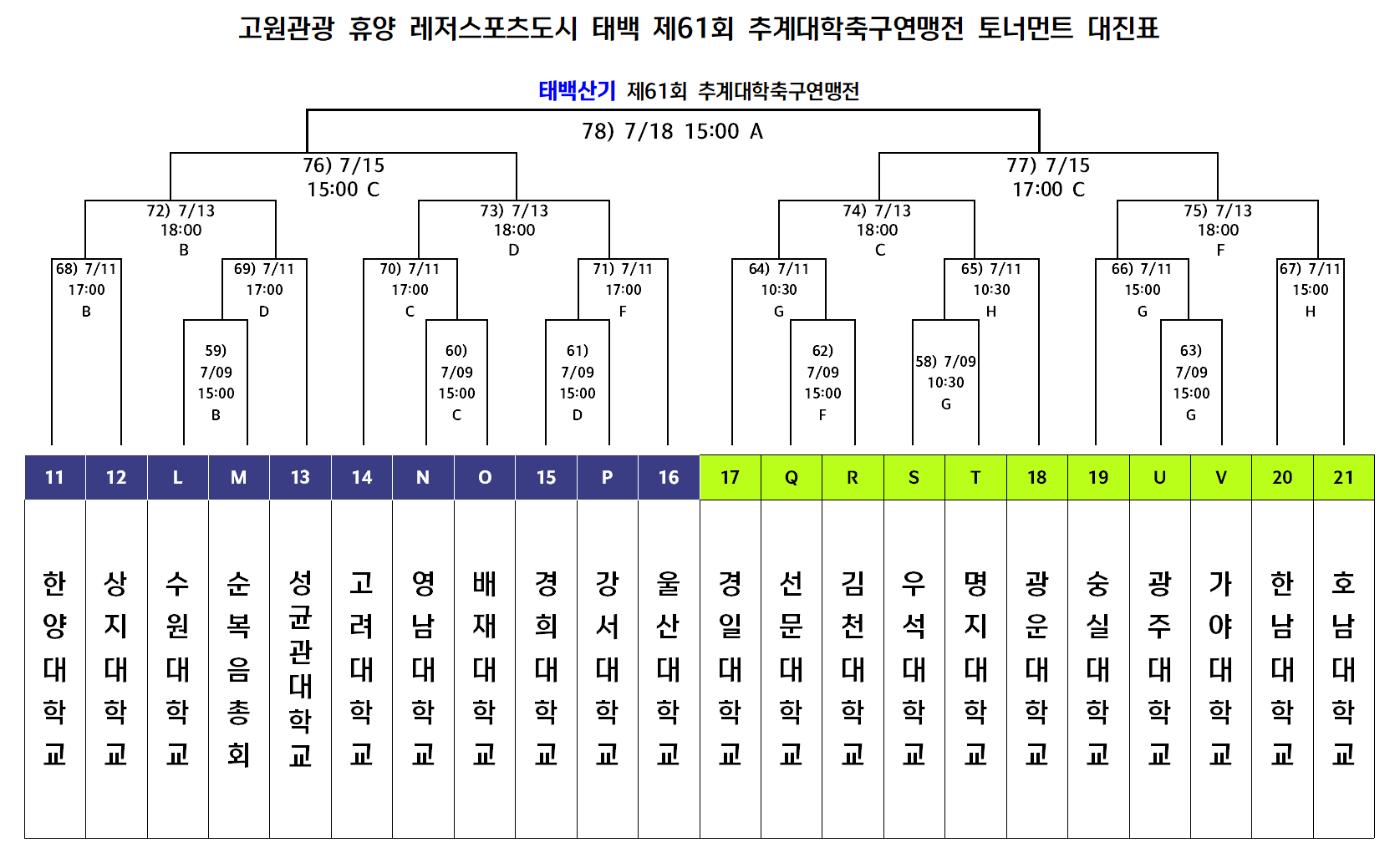 제 61회 추계대학축구연맹전 본선 일정표
