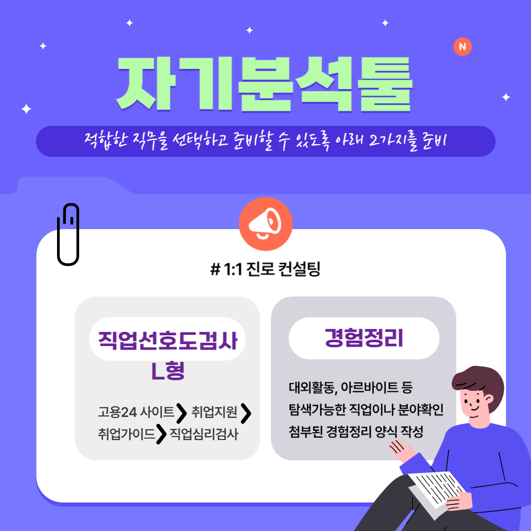 자기분석 툴 2가지