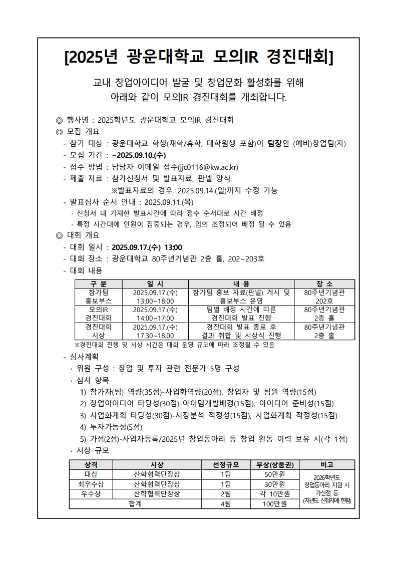 [2025년 광운대학교 모의IR 경진대회]
교내 창업아이디어 발굴 및 창업문화 활성화를 위해아래와 같이 모의IR 경진대회를 개최합니다.

    ◎ 행사명 : 2025학년도 광운대학교 모의IR 경진대회
    ◎ 모집 개요
      - 참가 대상 : 광운대학교 학생(재학/휴학, 대학원생 포함)이 팀장인 (예비)창업팀(자)
      - 모집 기간 : ~2025.09.10.(수)
      - 접수 방법 : 담당자 이메일 접수(jjc0116@kw.ac.kr)
      - 제출 자료 : 참가신청서 및 발표자료, 판넬 양식※발표자료의 경우, 2025.09.14.(일)까지 수정 가능
      - 발표심사 순서 안내 : 2025.09.11.(목)
         ∙ 신청서 내 기재한 발표시간에 따라 접수 순서대로 시간 배정
         ∙ 특정 시간대에 인원이 집중되는 경우, 임의 조정되어 배정 될 수 있음
    ◎ 대회 개요
      - 대회 일시 : 2025.09.17.(수) 13:00
      - 대회 장소 : 광운대학교 80주년기념관 2층 홀, 202~203호
      - 대회 내용

      - 심사계획
        ∙ 위원 구성 : 창업 및 투자 관련 전문가 5명 구성
        ∙ 심사 항목 1) 참가자(팀) 역량(35점)-사업화역량(20점), 창업자 및 팀원 역량(15점) 2) 창업아이디어 타당성(30점)-아이템개발배경(15점), 아이디어 준비성(15점) 3) 사업화계획 타당성(30점)-시장분석 적정성(15점), 사업화계획 적정성(15점) 4) 투자가능성(5점) 5) 가점(2점)-사업자등록/2025년 창업동아리 등 창업 활동 이력 보유 시(각 1점)
        ∙ 시상 규모