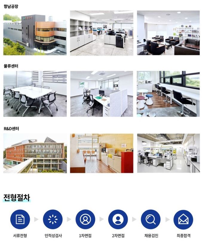 [추천채용][풍림무약] 국제사업부문 기술영업