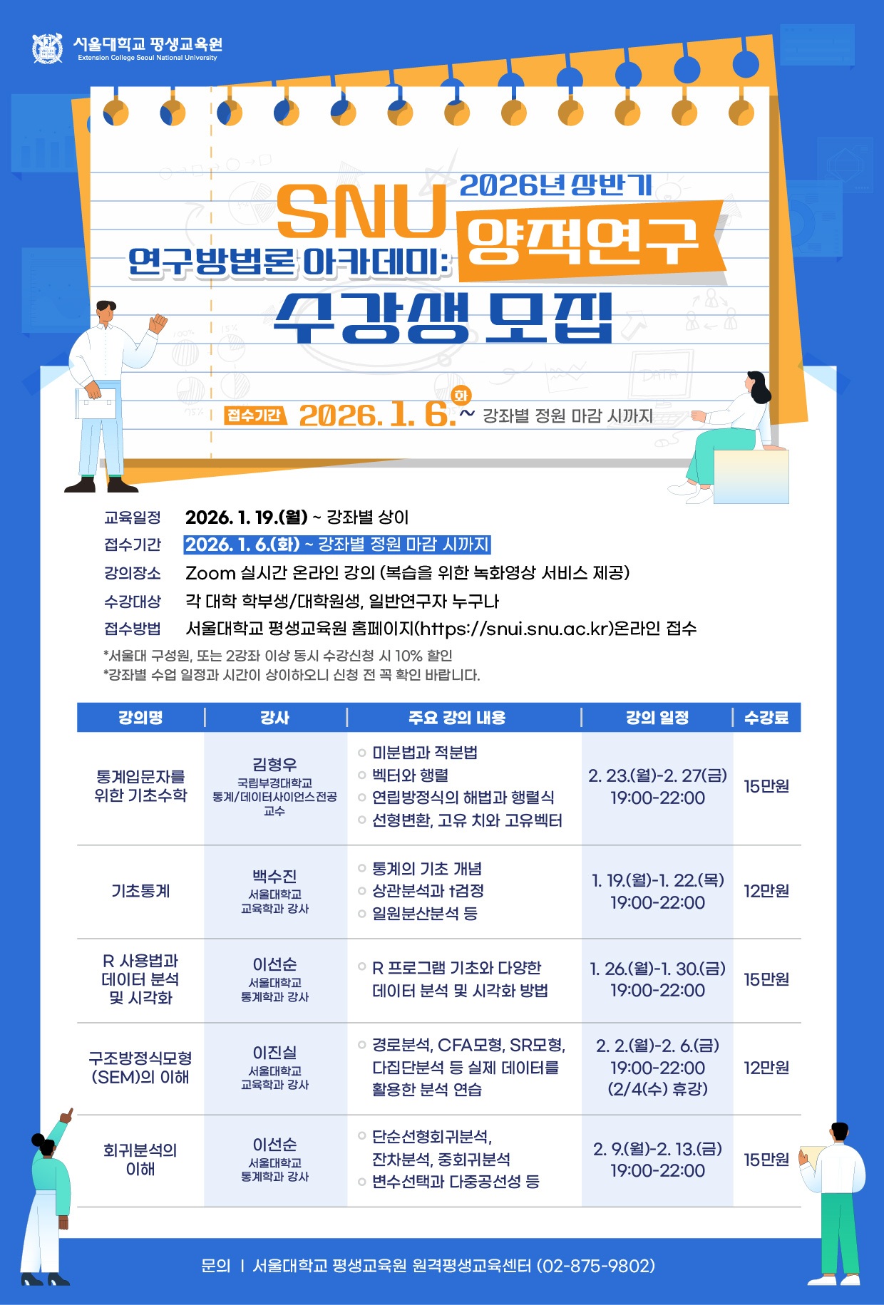 서울대 평생교육원 2026년 상반기 SNU연구방법론 아카데미 모집 안내