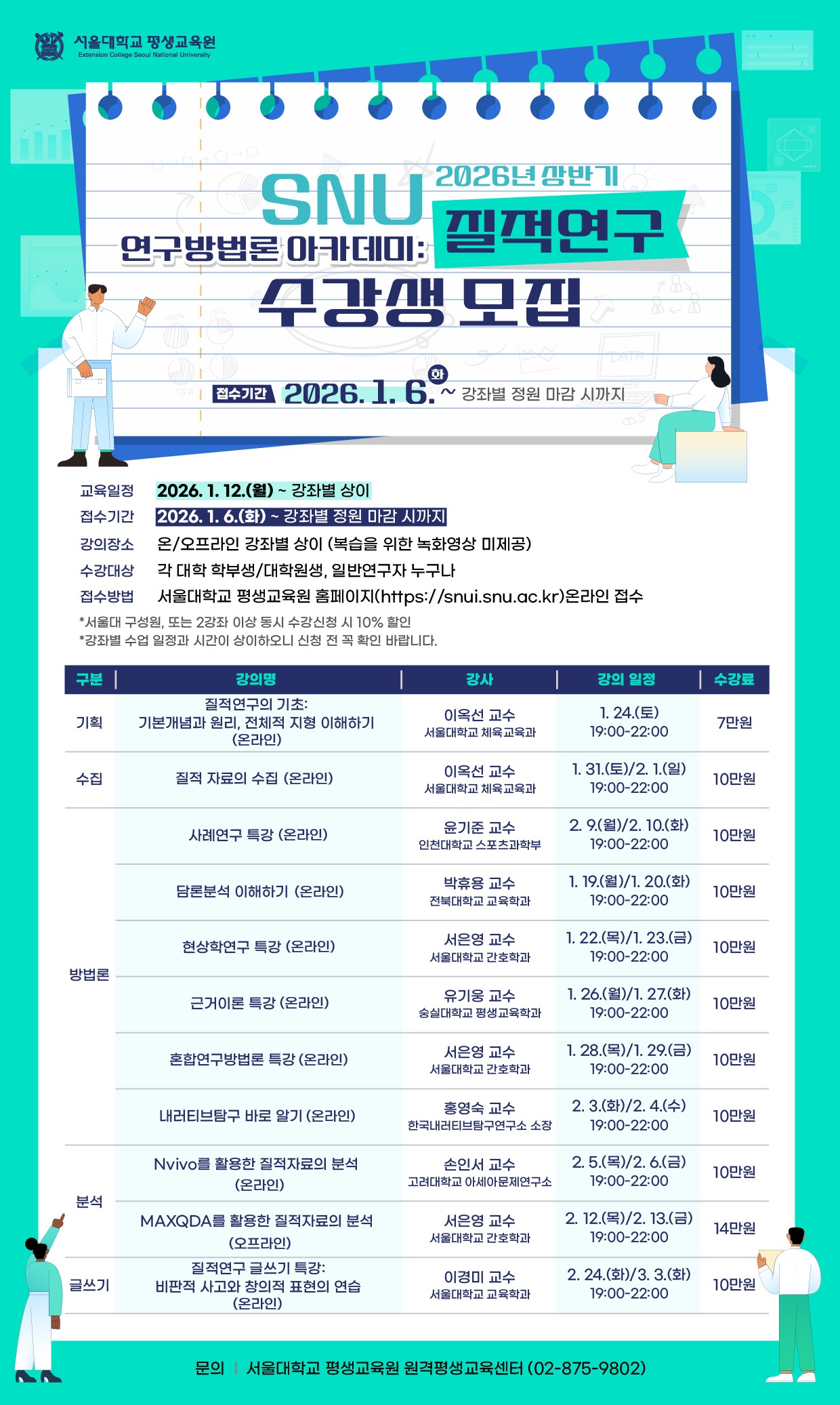 (서울대학교 평생교육원) 2026년 상반기 SNU 연구방법론 아카데미-질적연구 포스터
