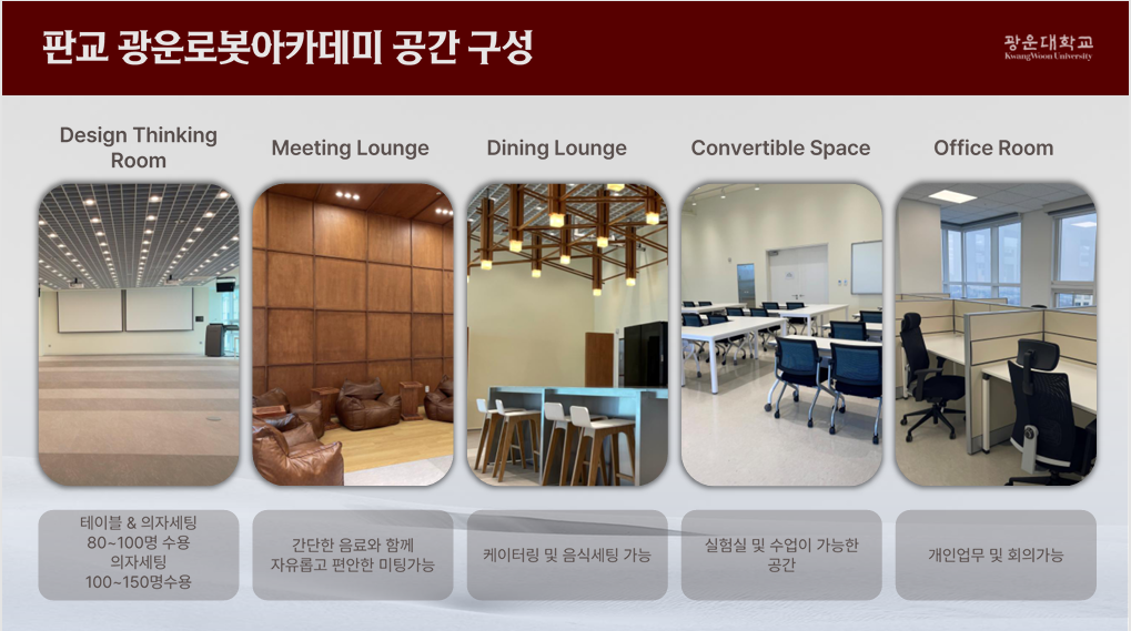 공간구성 design thinking room, meeting lounge ,dining lounge ,convertible space, office room 