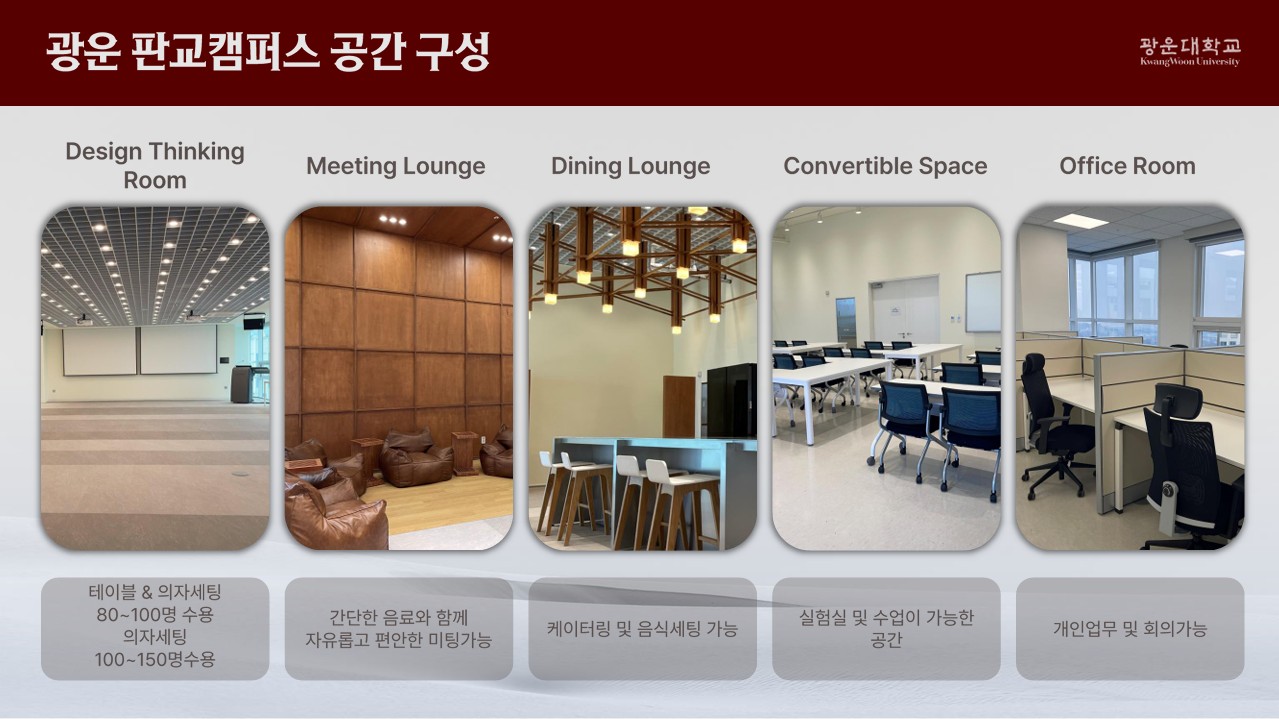 판교캠퍼스 전체 공간설명1005호 design thinking room 1004호 info lounge 1003호 meeting lounge 1002호convertible room 1001호office room