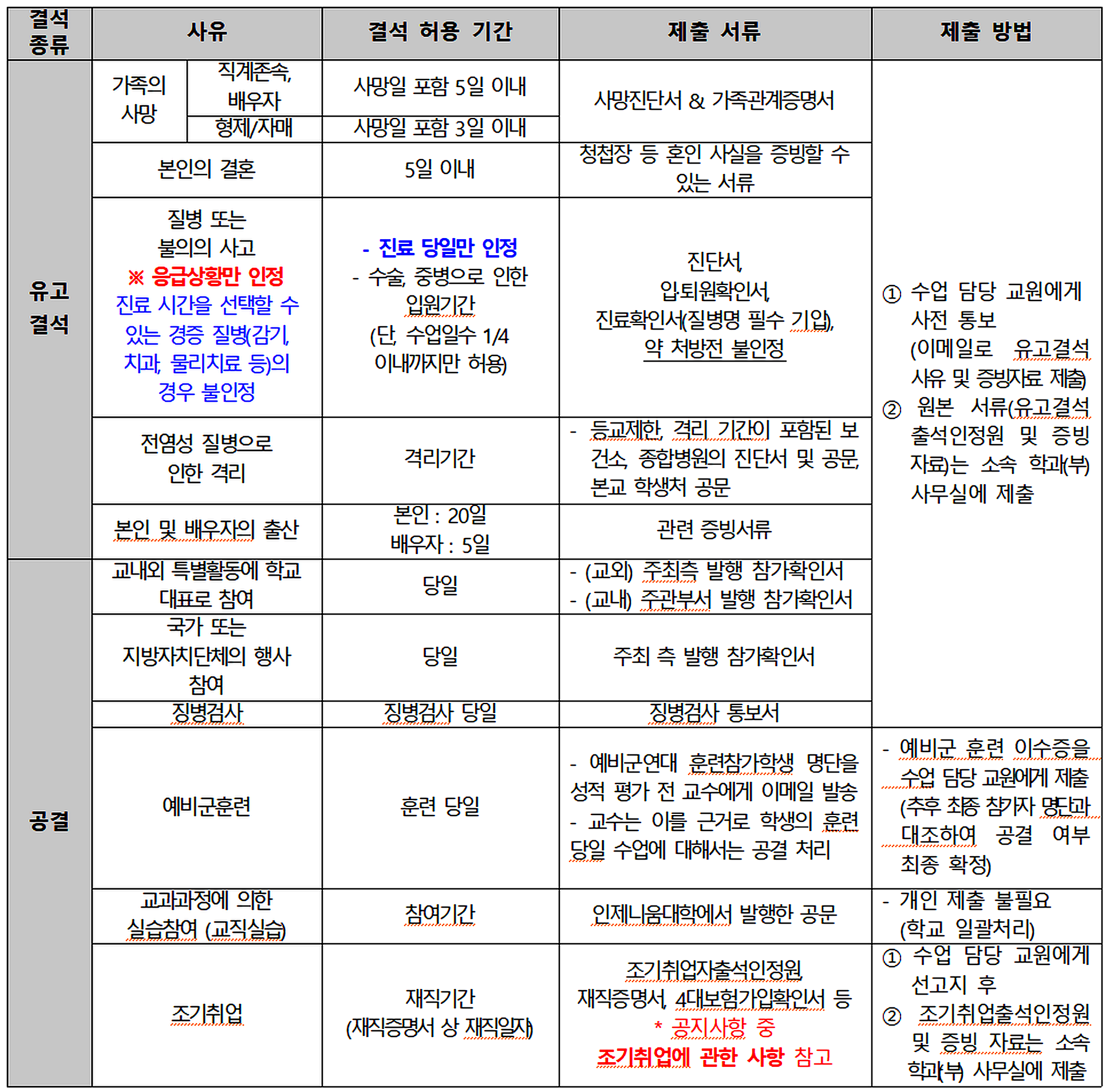 2026-1 공결 및 유고결석관련 이미지
