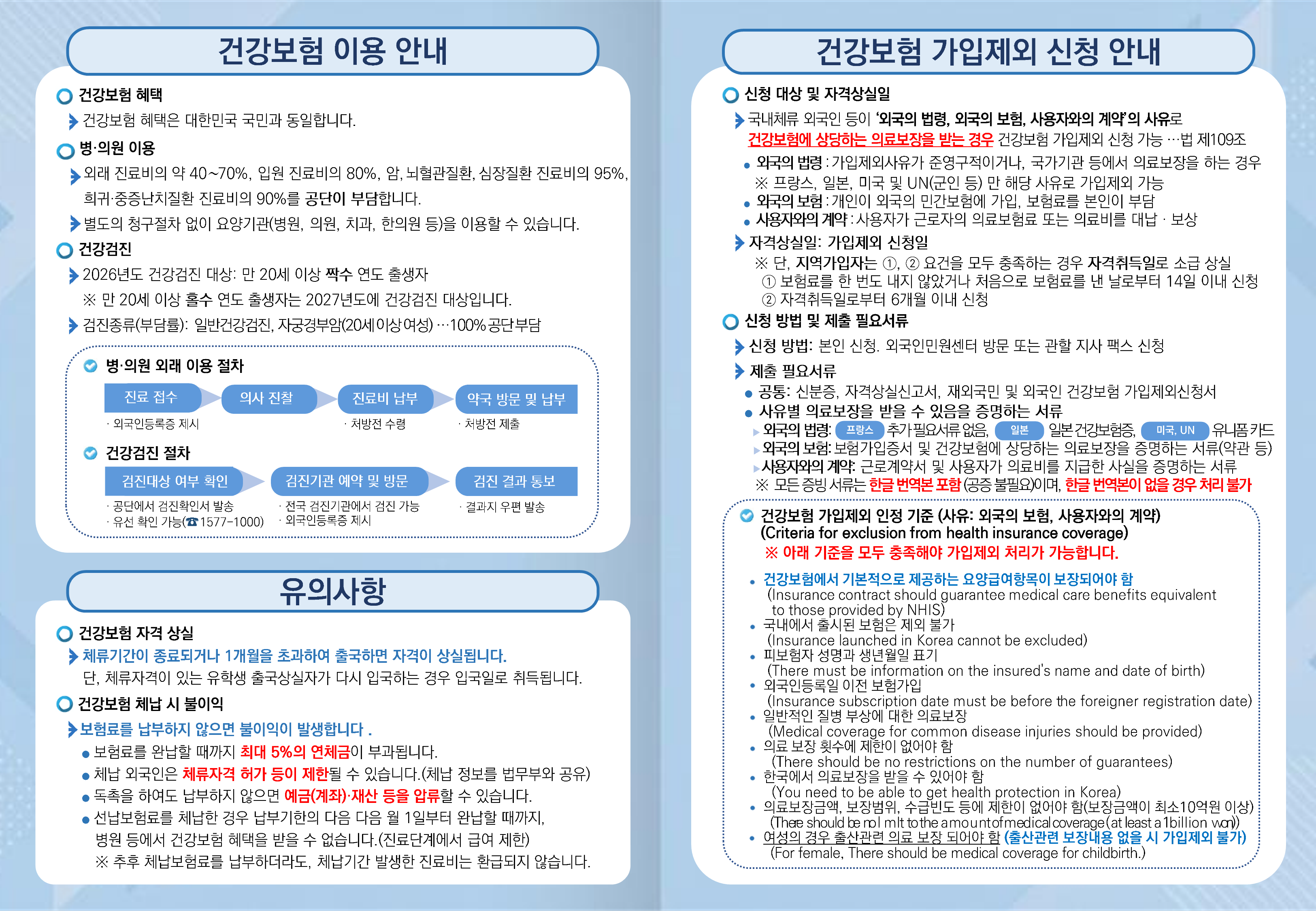 외국인 유학생 건강보험 제도 안내 