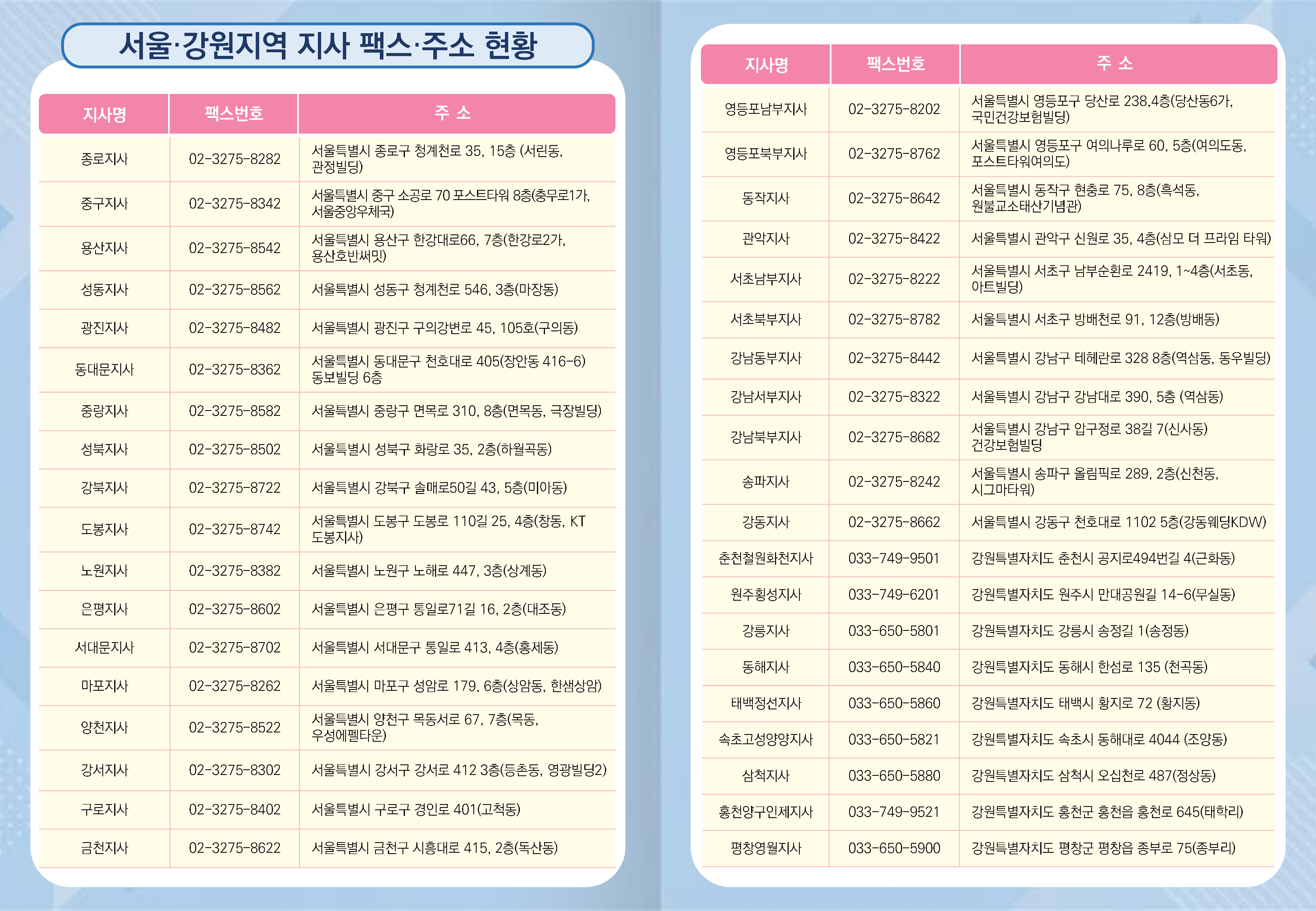 외국인 유학생 건강보험 제도 안내 