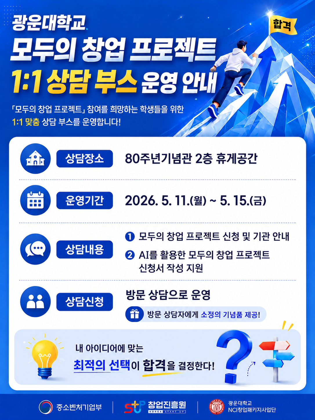 □​ 상담장소 : 80주년기념관 2층
□​ 운영기간 : 2026.5.11.(월) ~ 5.15(금)
□​​ 내용
   1) 모두의 창업 프로젝트 신청 및 기관 안내
   2) AI를 활용한 모두의 창업 프로젝트 신청서 작성 지원
□​ ​상담신청 : 방문 상담으로 운영(소정의 기념품 제공)