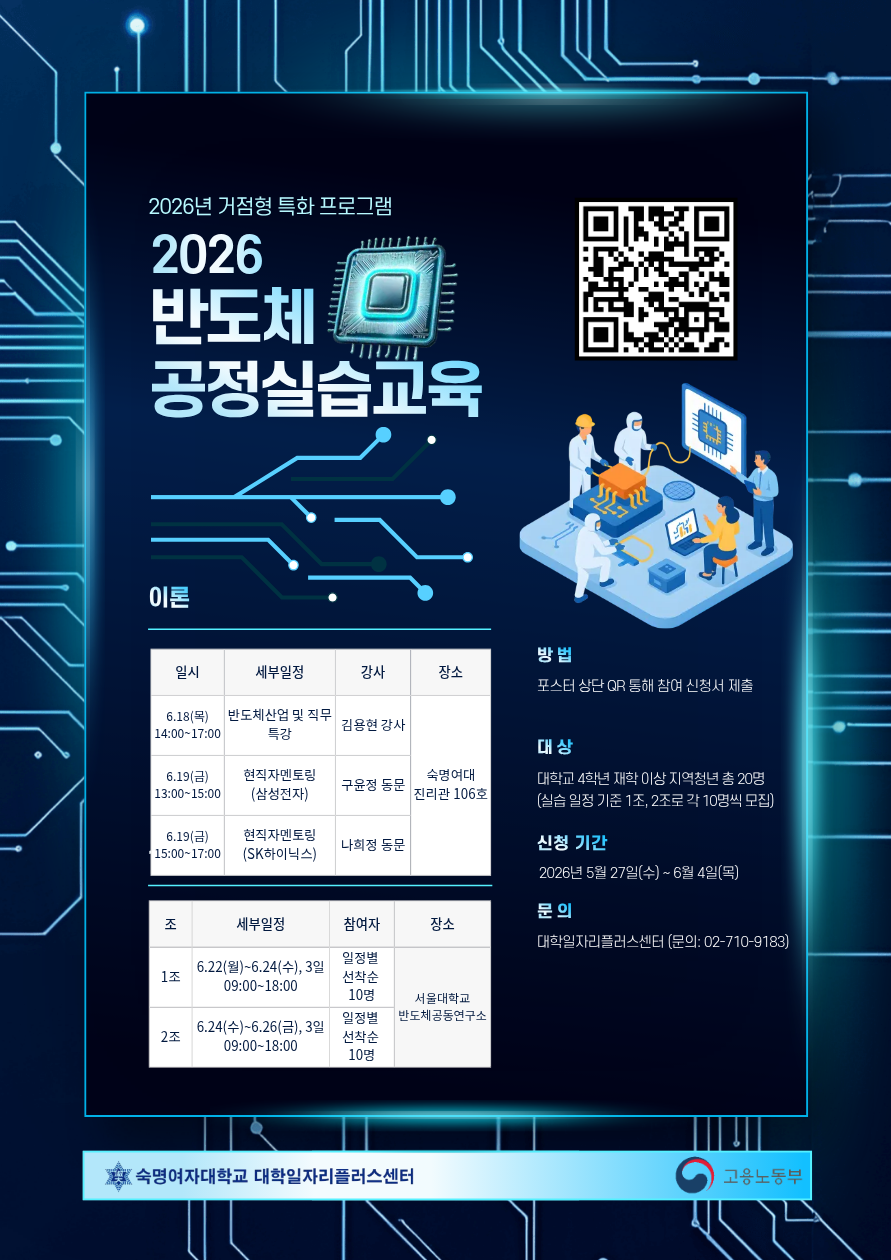 2026 거점형 특화 프로그램, 반도체 공정실습교육