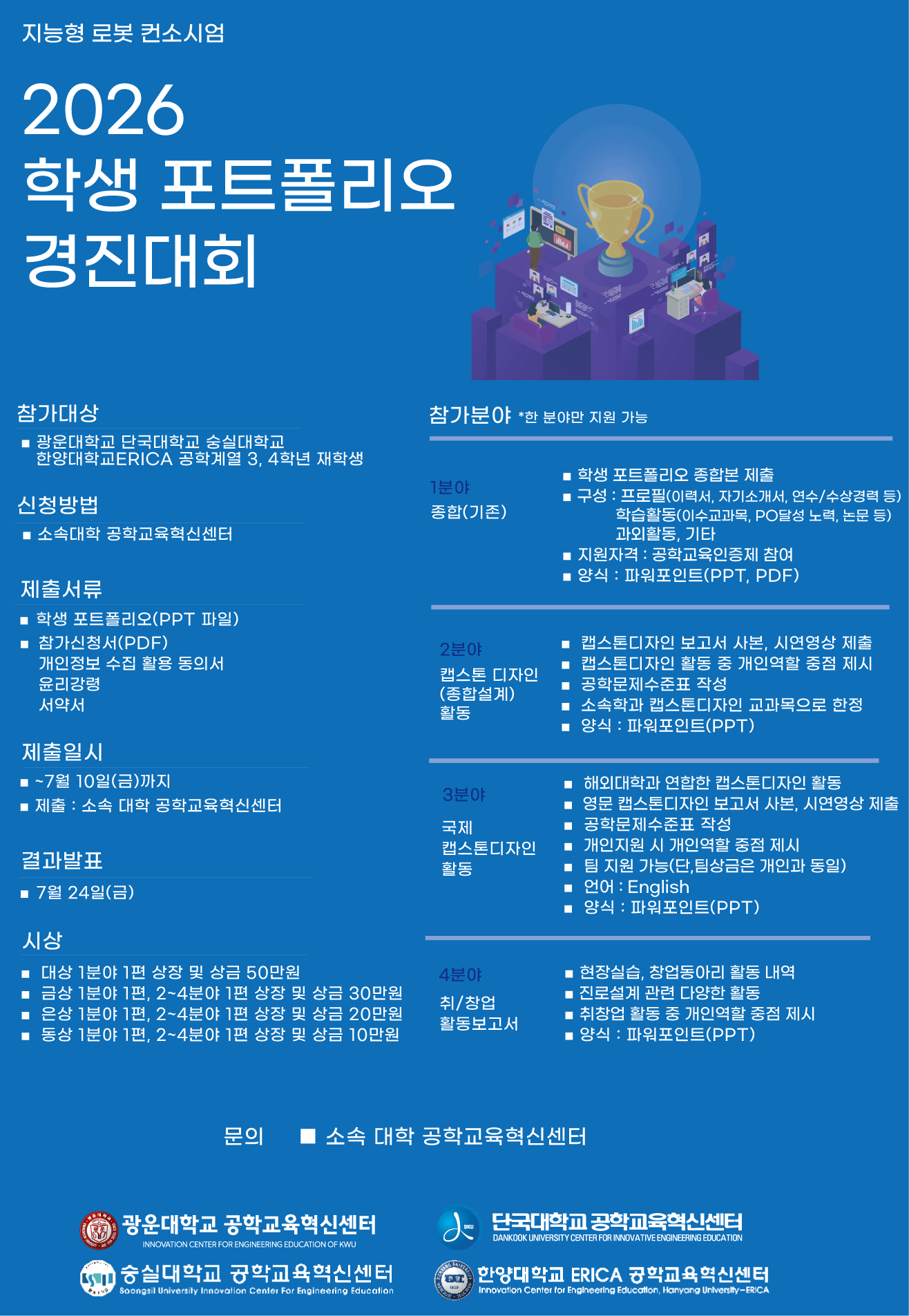 
​제출기한 : 7월 12일 자정까지

제출방식 : 포트폴리오 + 첨부파일 서류를 작성 완료 후 kay@kw.ac.kr로 송부

주의사항 

- 지원자가 5명이 넘어갈 경우 내부 심사를 통해 제출 포트폴리오를 선별할 수 있음

 

문의사항 : 공학교육혁신센터 김예영(02-940-5782) 