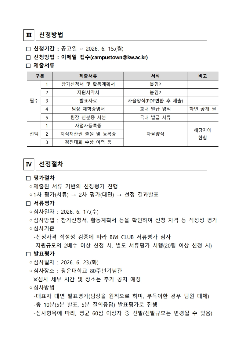 
Ⅲ

신청방법


 □ 신청기간 : 공고일 ~ 2026. 6. 15.(월)
 □ 신청방법 : 이메일 접수(campustown@kw.ac.kr)
 □ 제출서류

구분
제출서류
서식
비고
필수
1
참가신청서 및 활동계획서
붙임2

2
지원서약서
붙임2

3
발표자료
자율양식(PDF변환 후 제출)

4
팀장 재학증명서
교내 발급 양식
학번 공개 필
5
팀장 신분증 사본
국내 발급 서류

선택
1
사업자등록증
자율양식
해당자에 한함
2
지식재산권 출원 및 등록증
3
경진대회 수상 이력 등



Ⅳ

선정절차


 □ 평가절차
  ◦제출된 서류 기반의 선정평가 진행
  ◦1차 평가(서류) → 2차 평가(대면) → 선정 결과발표
 □ 서류평가
  ◦심사일자 : 2026. 6. 17.(수)
  ◦심사방법 : 참가신청서, 활동계획서 등을 확인하여 신청 자격 등 적정성 평가
  ◦심사기준
    -신청자격 적정성 검증에 따라 B&I CLUB 서류평가 심사
    -지원규모의 2배수 이상 신청 시, 별도 서류평가 시행(20팀 이상 신청 시)
 □ 발표평가
  ◦심사일자 : 2026. 6. 23.(화)
  ◦심사장소 : 광운대학교 80주년기념관
    ※심사 세부 시간 및 장소는 추가 공지 예정
  ◦심사방법
    -대표자 대면 발표평가(팀장을 원칙으로 하며, 부득이한 경우 팀원 대체)
    -총 10분(5분 발표, 5분 질의응답) 발표평가로 진행
    -심사항목에 따라, 평균 60점 이상자 중 선발(선발규모는 변경될 수 있음)