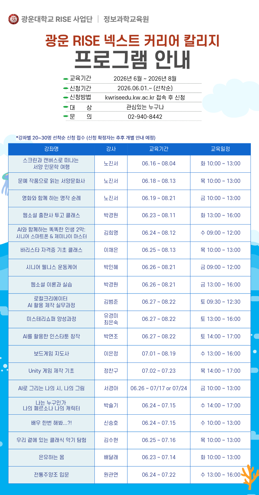 광운대학교 RISE 넥스트커리어칼리지
