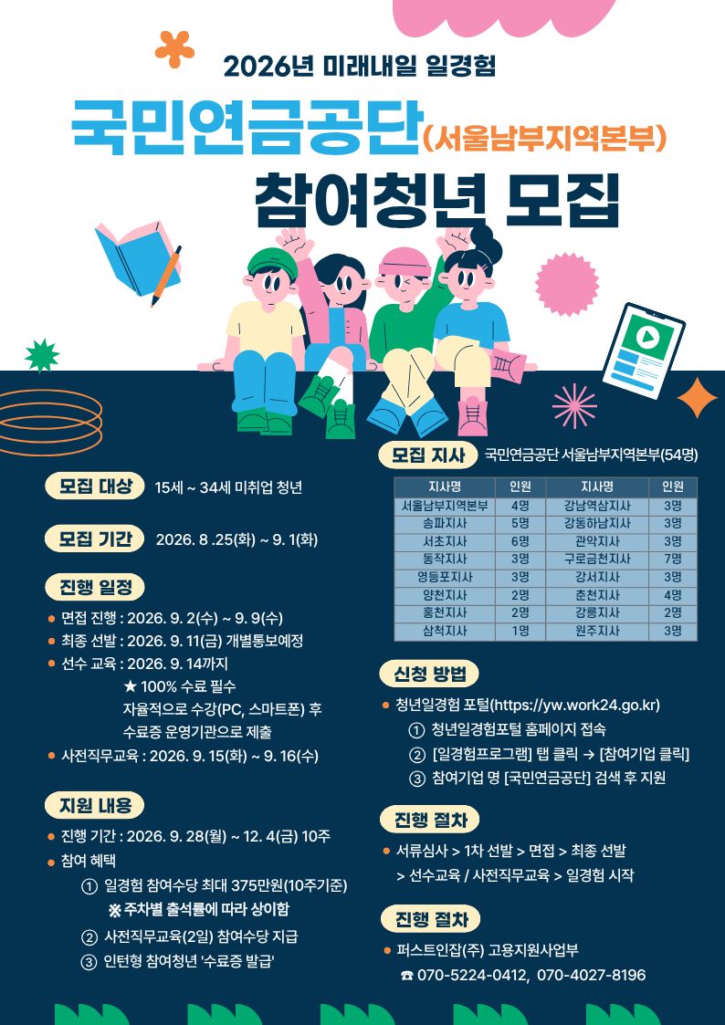 2026 미래내일 일경험 - 국민연금공단 참여청년 모집