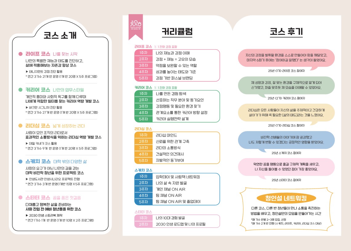 [서울특별시] 2026년 청년인생설계학교 3기 참여자 모집2