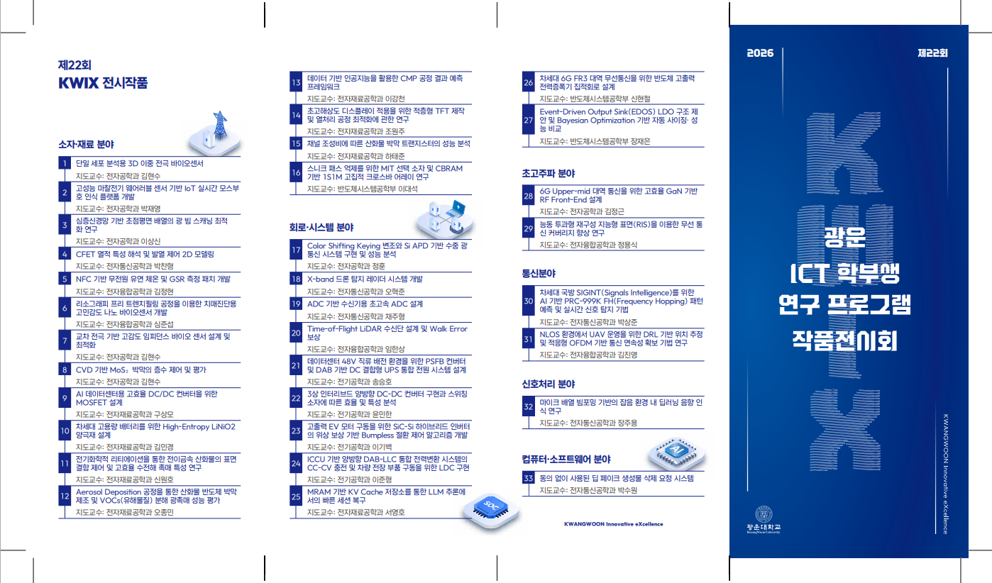 제22회 kwix 전시작품 33팀의 분야별 작품명, 지도교수